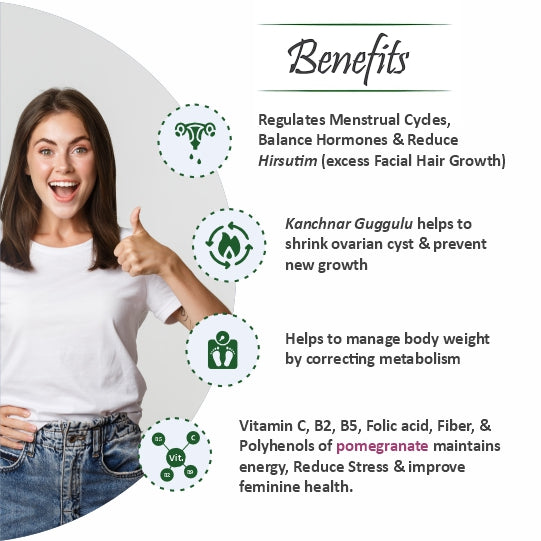 Cystacare - Restoring Ovarian Wellness & Hormone Balance