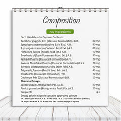 Cystacare - Restoring Ovarian Wellness & Hormone Balance