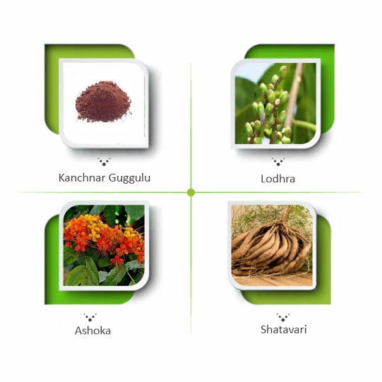 Cystacare - Restoring Ovarian Wellness & Hormone Balance