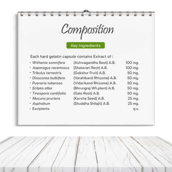 Rizer Capsule - The Family Health Supplement