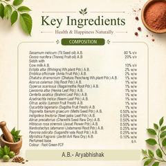 Siya Oil – Herbal Nourishment for Strong & Healthy Hair