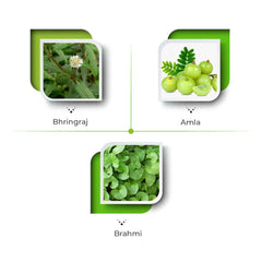 Siya Capsules – Herbal Nutrition for Healthy Hair Growth