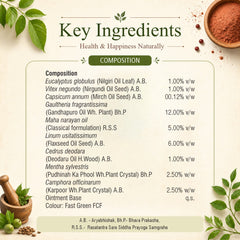 Inspas Ointment – Targeted Relief for Pain & Stiffness