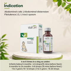 Nospas Drops (20 ml) – Gentle Relief for Infant Digestive Discomfort