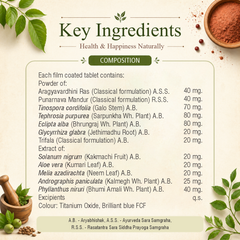 Stivil Tablet – Comprehensive Support for Liver Health