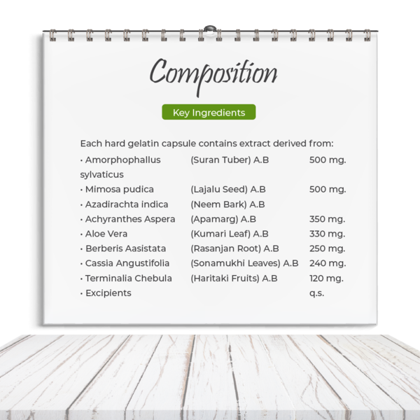 Ancare Capsule - Ayurvedic Medicine for Piles