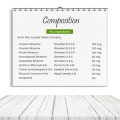 Ayucal Tablets - An Ayurvedic Calcium Supplement