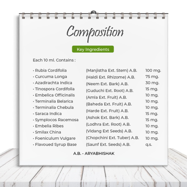 Bactimo Syrup - The Natural Body Revitalizer