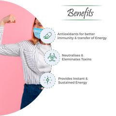 Gludex-Z Restores Drained Energy