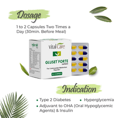 Gluset Forte Capsule – Natural Support for Blood Sugar Balance