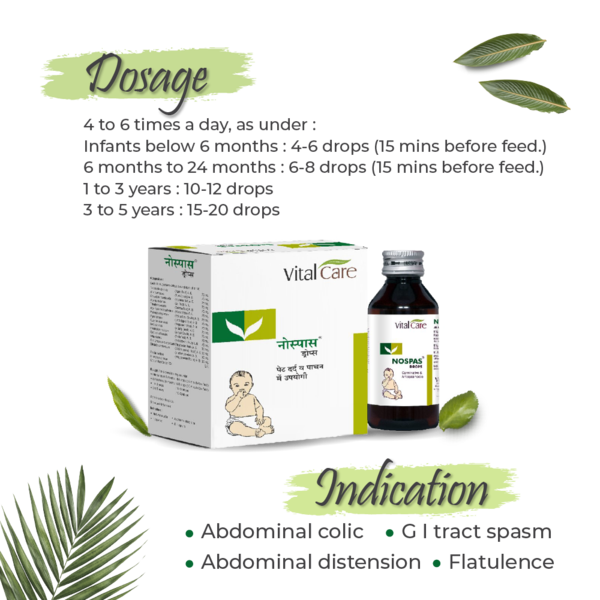 Nospas Drops 20 ml