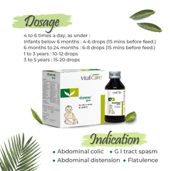Nospas Drops (20 ml) – Gentle Relief for Infant Digestive Discomfort