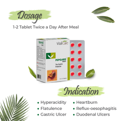 Acidity Tablet Indication