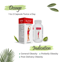 Slimit Capsules- Ayurvedic Weight Loss Medicine