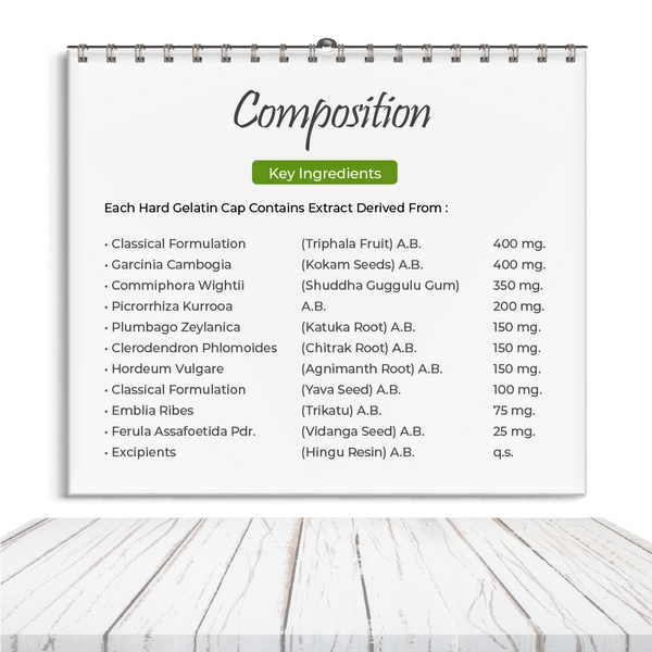 Slimit Capsules- Ayurvedic Weight Loss Medicine