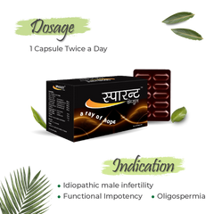 Sparant Capsule – Support for Male Fertility & Vitality