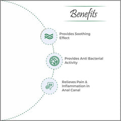 Ancare Ointment – Targeted Relief for Piles Discomfort