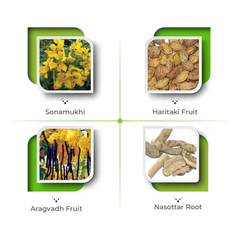 Laxvit Tablets – Reliable Relief for Constipation