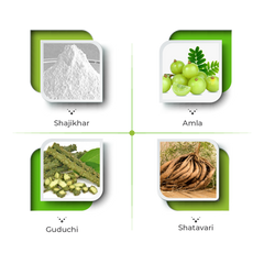 Acidity Tablet ingredients