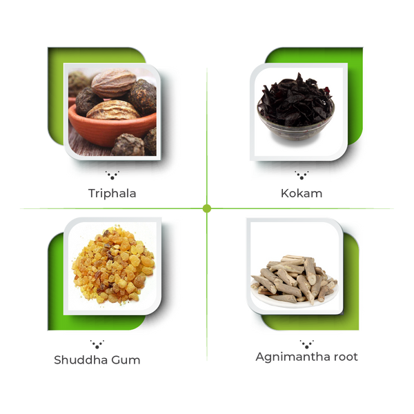 Slimit Capsules- Ayurvedic Weight Loss Medicine