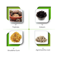 Slimit Capsules- Ayurvedic Weight Loss Medicine