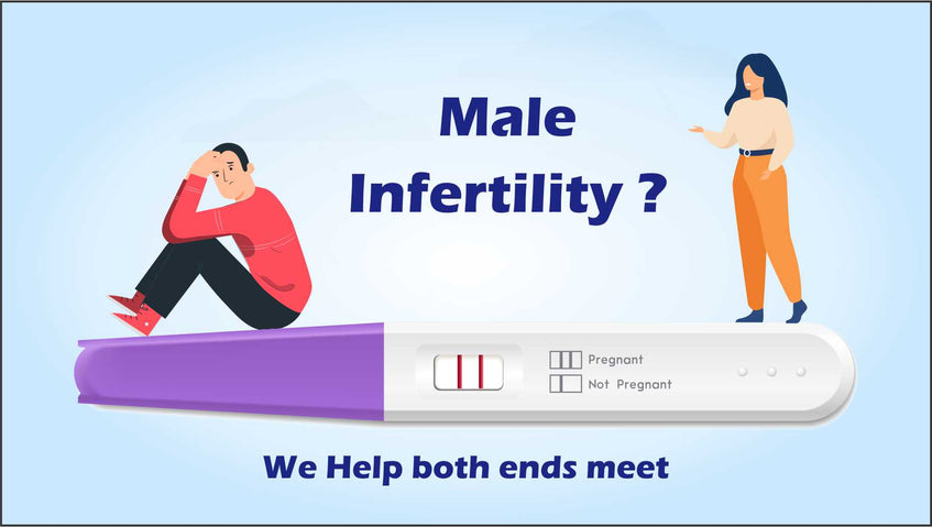 Everything you Know about Male Infertility