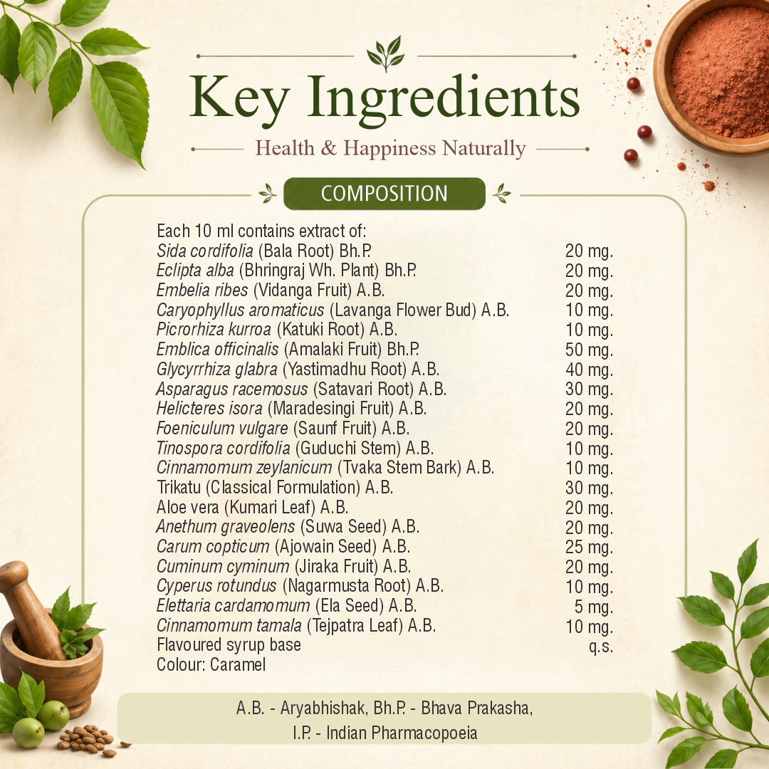 Bal Syrup – Natural Support for Healthy Appetite & Growth