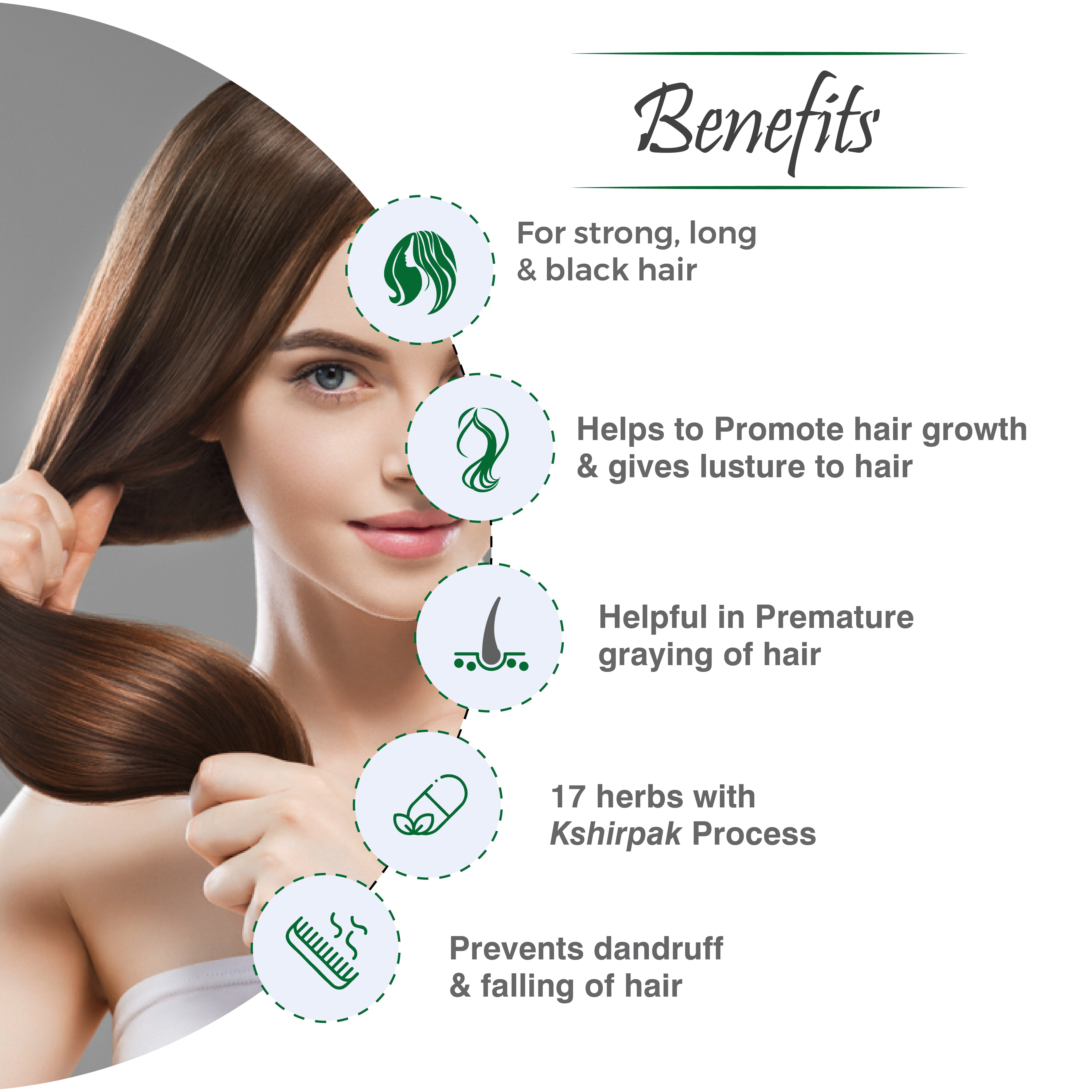 Siya Oil - The Herbal Hair Oil Powered With Bhringraj