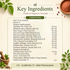 Brifril Syrup – Natural Support for Easier Breathing