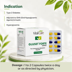 Gluset Forte Capsule – Natural Support for Blood Sugar Balance