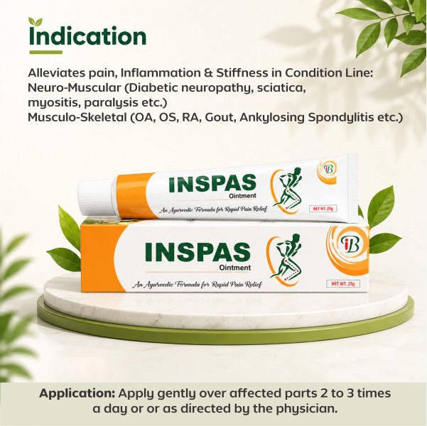 Inspas Ointment – Targeted Relief for Pain & Stiffness