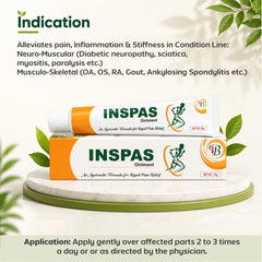 Inspas Ointment – Targeted Relief for Pain & Stiffness