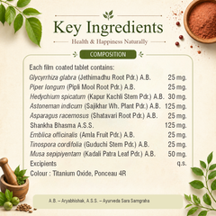 Pepgard Tablet – Natural Protection Against Acidity & Ulcers