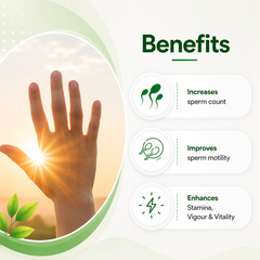 Sparant Capsule – Support for Male Fertility & Vitality