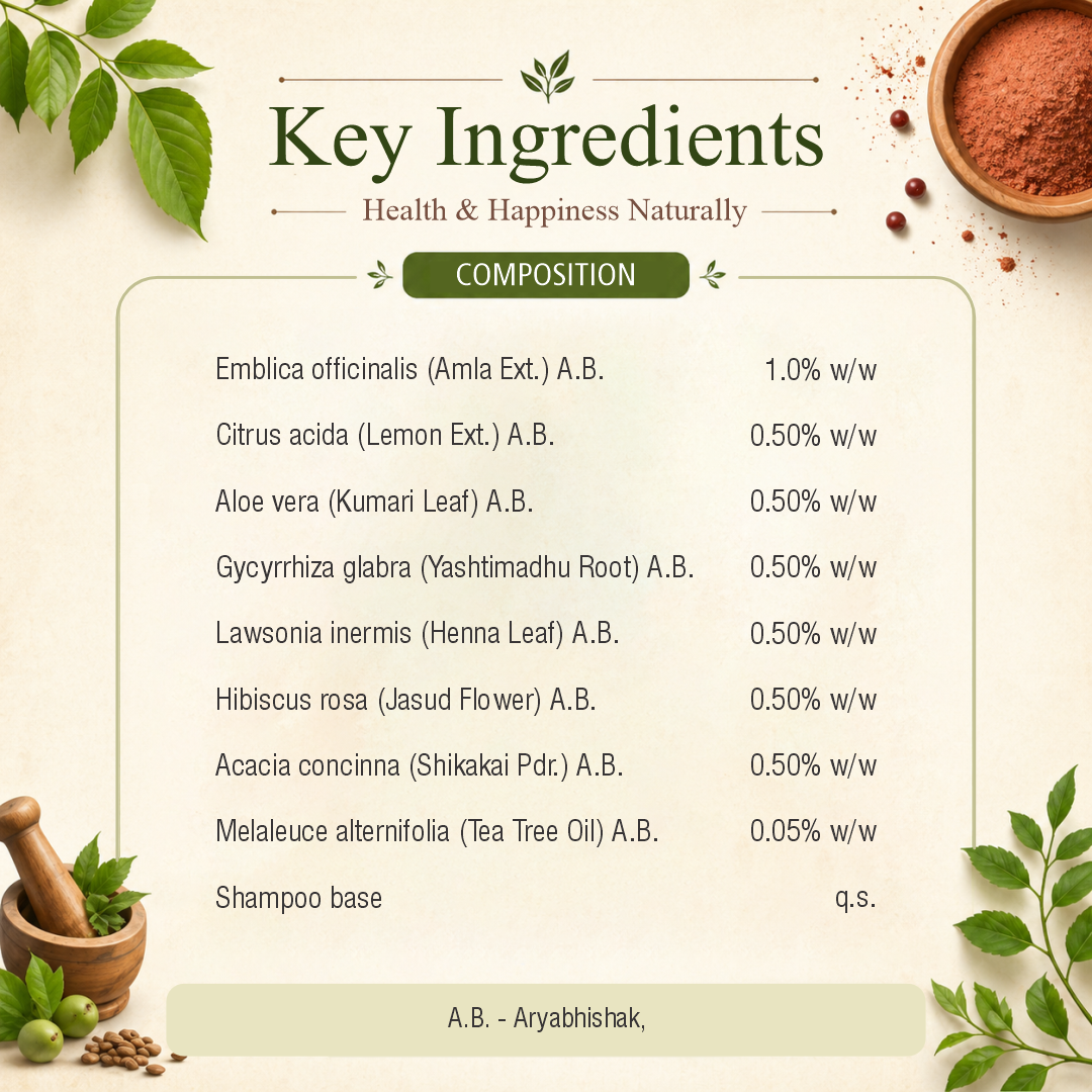 Siya Shampoo – Herbal Care for Strong & Healthy Hair