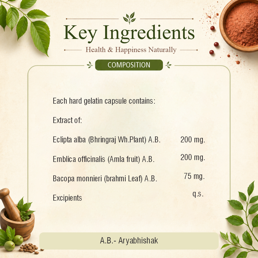Siya Capsules – Herbal Nutrition for Healthy Hair Growth