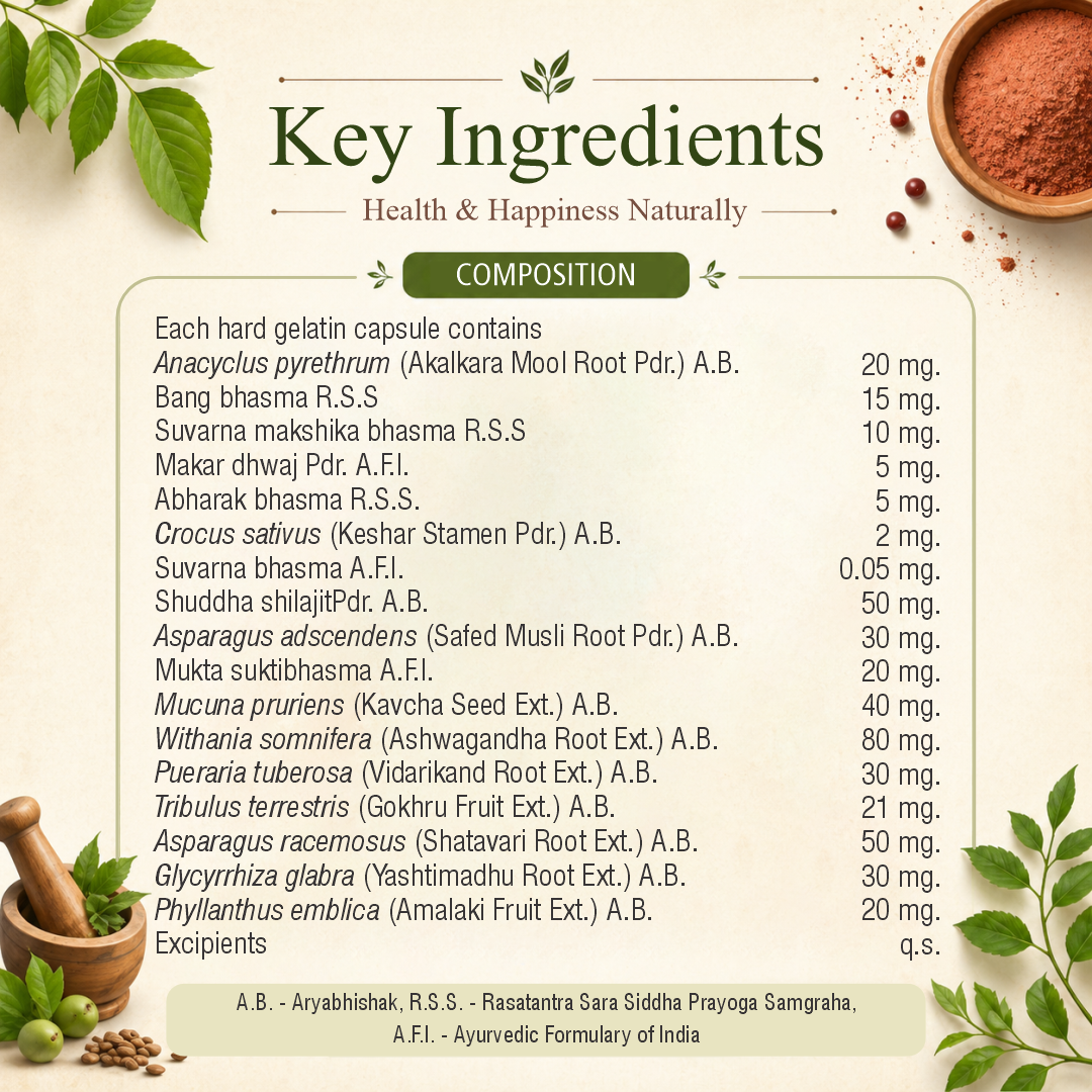 Sparant Gold Capsule – Ayurvedic Support for Energy & Performance