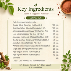 Vita HB Tablet – Natural Support for Healthy Hemoglobin