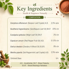 Arthrum Ointment – Fast Relief for Pain & Inflammation