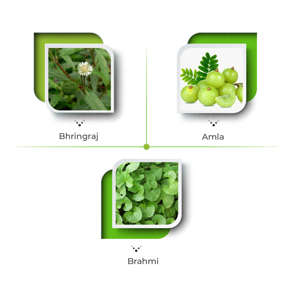 Siya Capsule - The Natural Hair Vitalizer