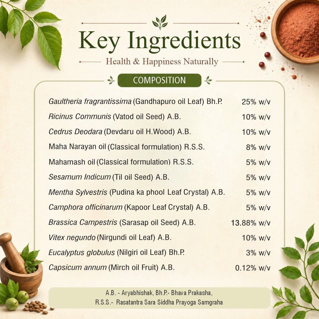 Inspas Oil (50 ml) – Fast Relief for Pain & Inflammation