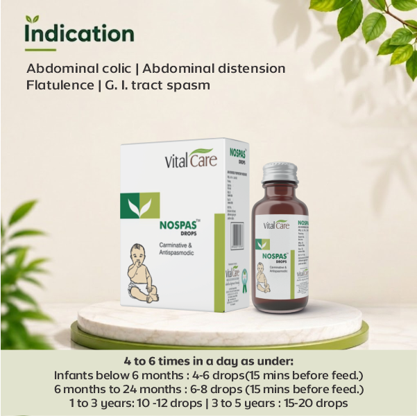 Nospas Drops (20 ml) – Gentle Relief for Infant Digestive Discomfort
