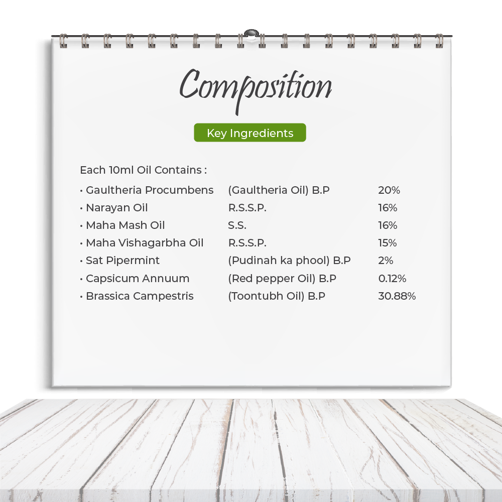 Arthrum Oil - An Ayurvedic Pain Relieving Oil