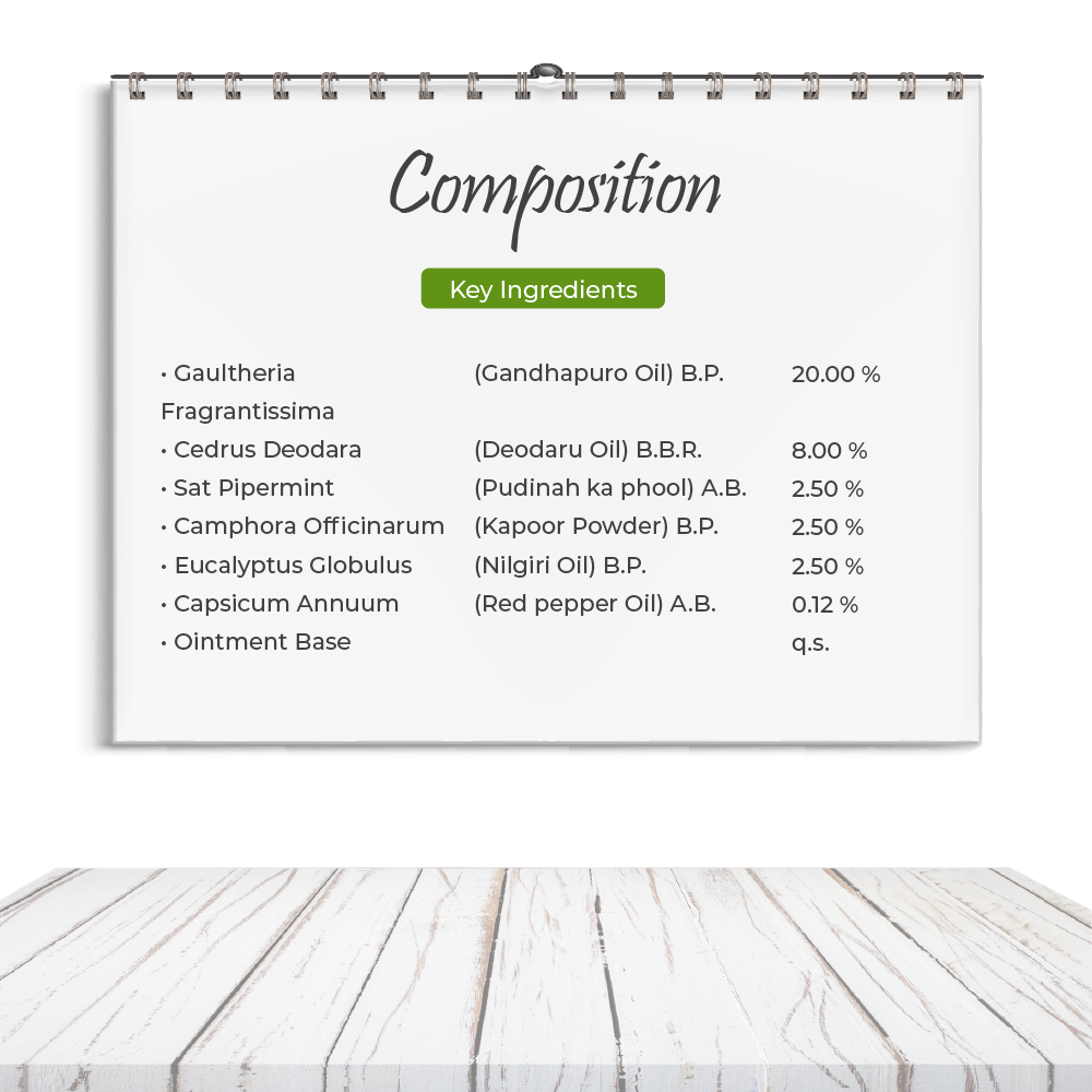 Arthrum Ointment - An Ayurvedic Ointment For All Type Of Pain