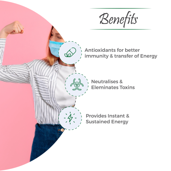 Gludex-Z Restores Drained Energy