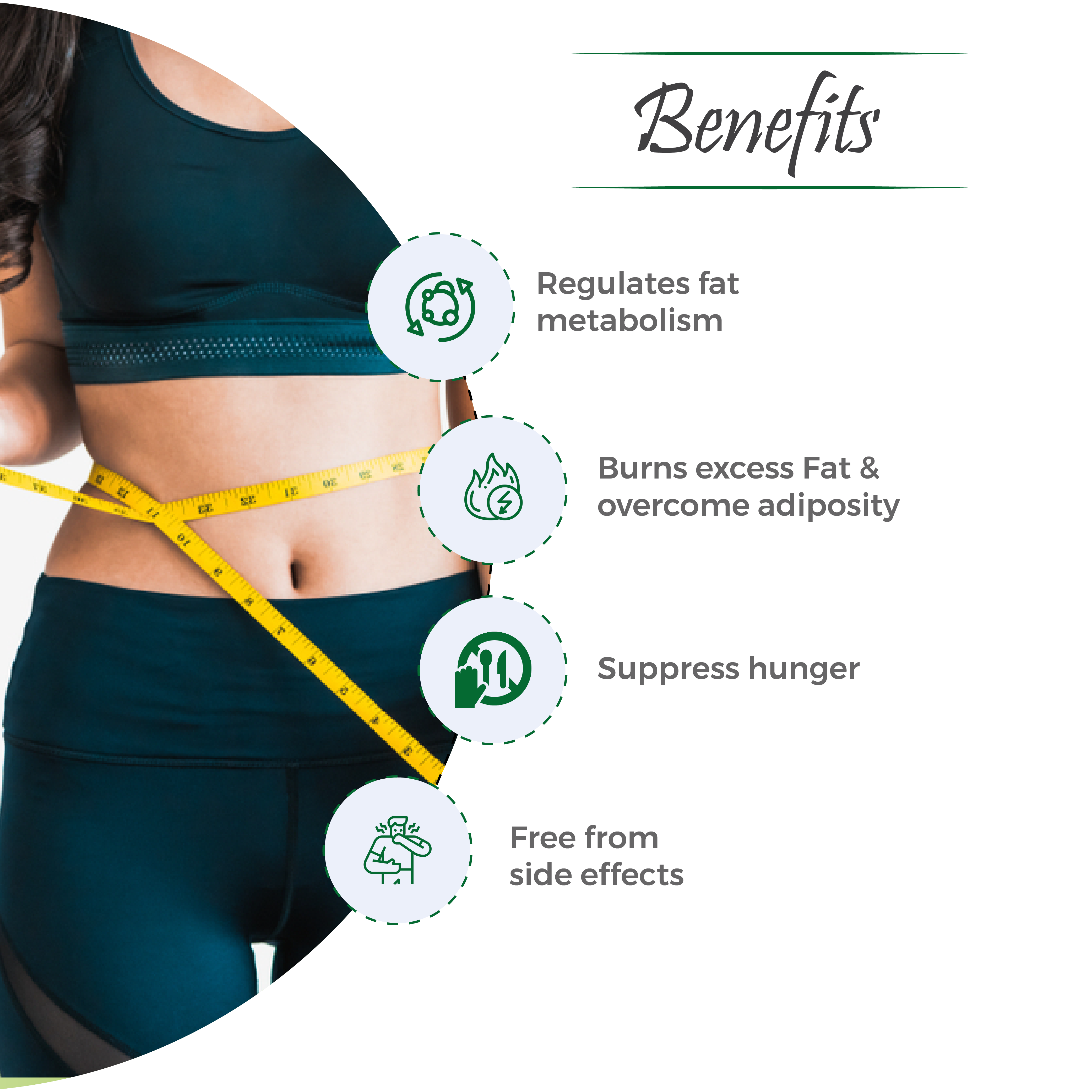 Slimit Capsules- Ayurvedic Weight Loss Medicine