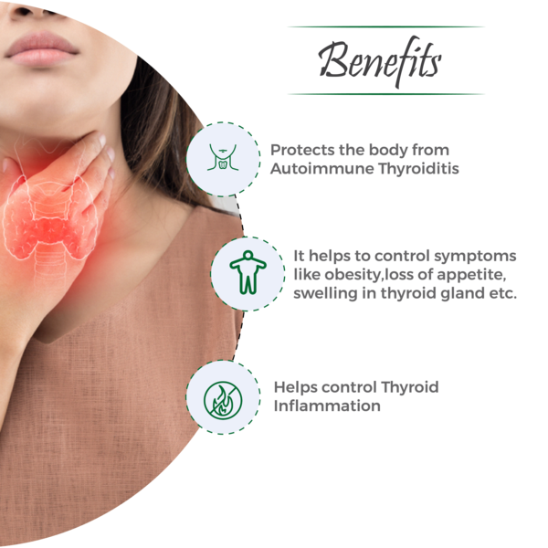 Thyrovit Tablet (60 Tablets) – Support for Balanced Thyroid Function