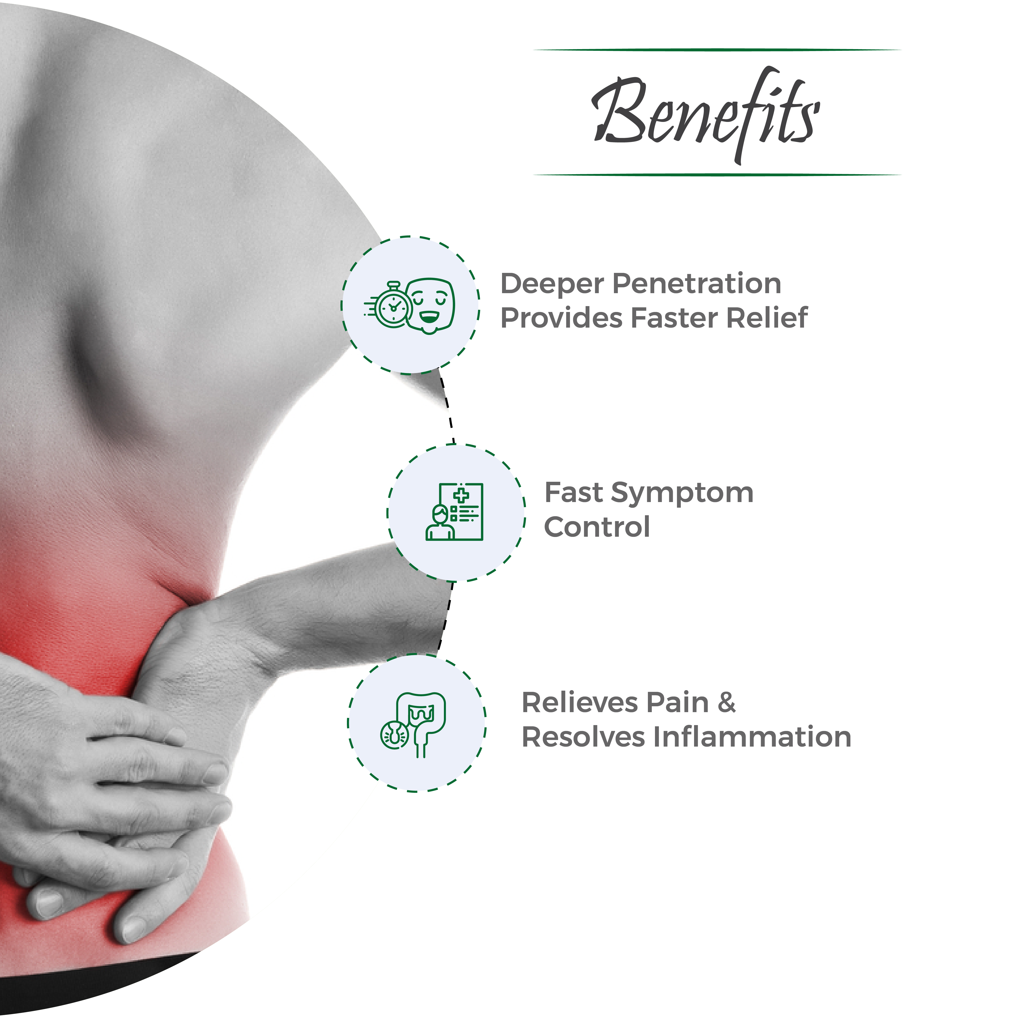 Arthrum Oil - An Ayurvedic Pain Relieving Oil