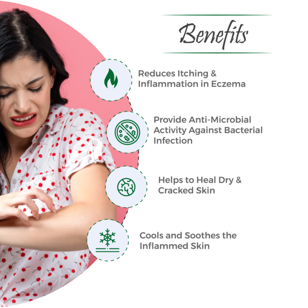 Bactimo Ointment – Targeted Care for Skin Irritation & Infections