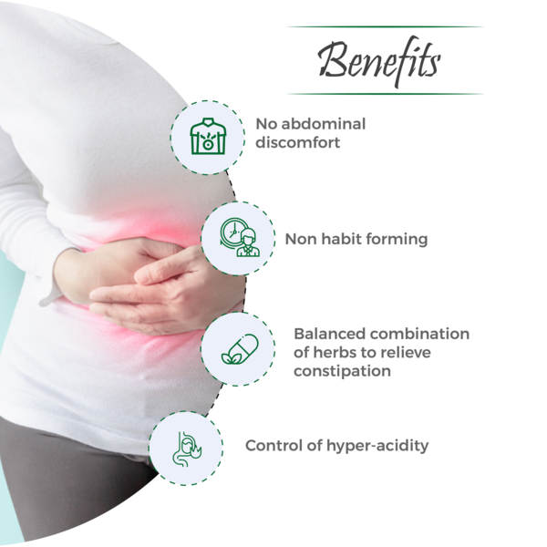 Laxvit Tablets – Reliable Relief for Constipation